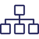 نشأة الكلية